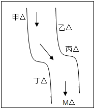 魔方格