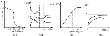 魔方格