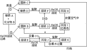 魔方格