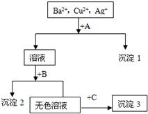 魔方格