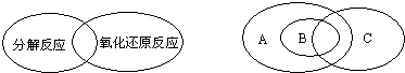 魔方格