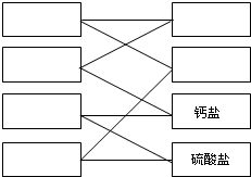 魔方格
