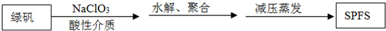 魔方格