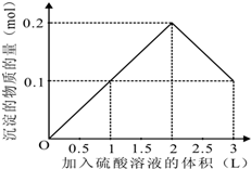 魔方格