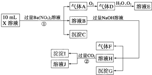 魔方格