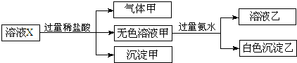 魔方格