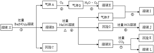 魔方格