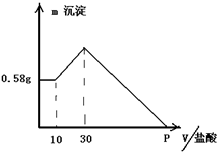 魔方格