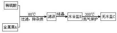 魔方格