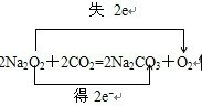 上学吧