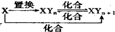 魔方格