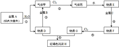 魔方格