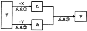 魔方格