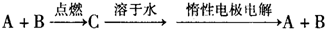 上学吧