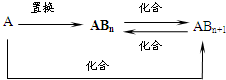 魔方格