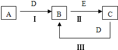 魔方格