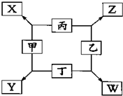 魔方格