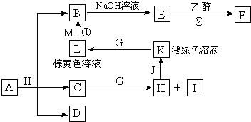魔方格