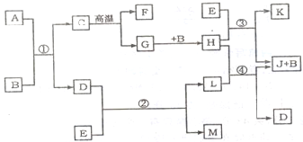 魔方格