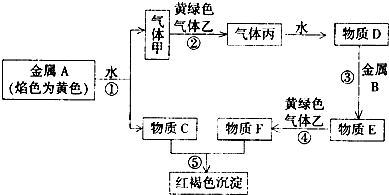 魔方格