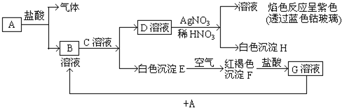 魔方格
