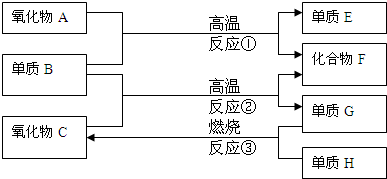 魔方格
