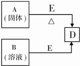 魔方格