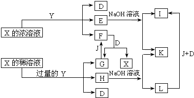 魔方格