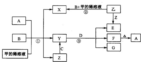 魔方格