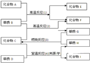 魔方格