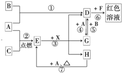 魔方格
