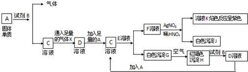 魔方格