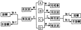 魔方格