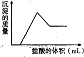 魔方格