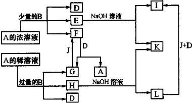 魔方格