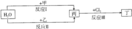 魔方格
