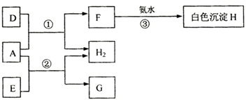 魔方格