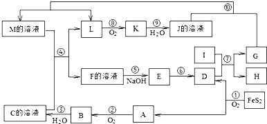 魔方格