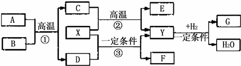魔方格