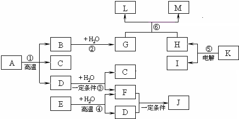 魔方格