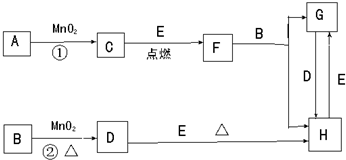 魔方格