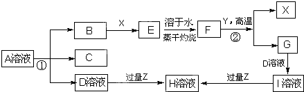 魔方格