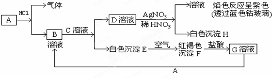 魔方格