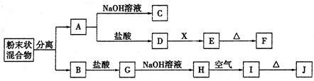 魔方格