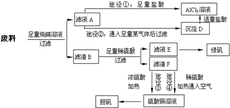 魔方格