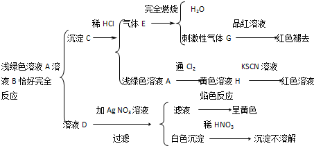 魔方格