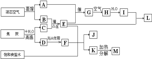 魔方格