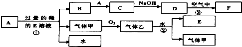 魔方格