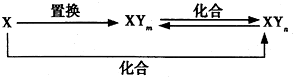 魔方格