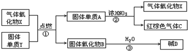 魔方格